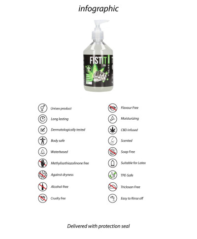 CBD Lubricant - 17 fl oz 500 ml- Pump