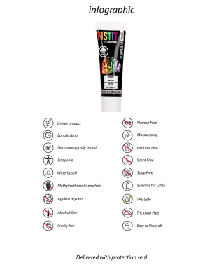 Extra Thick Lubricant - Rainbow - 08 fl oz 25 ml