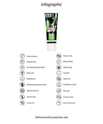 CBD Lubricant - 08 fl oz 25 ml