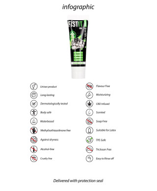 CBD Lubricant - 08 fl oz 25 ml