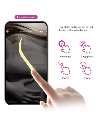 PRETTY LOVE - Abner Mobile APP Long-distance Control 12 vibration functions