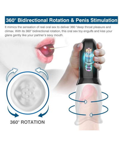 Head Rotating Stimulating Masturbator