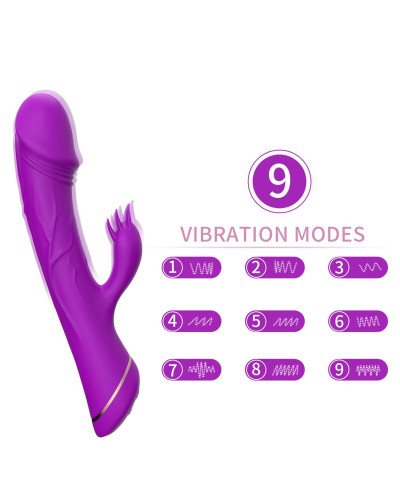 Rubberco Purple 2 9 vibration functions