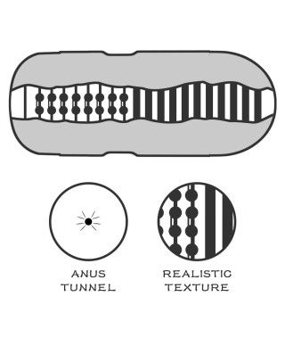 Sex tunel ciasna dziurka orgazm odbyt masturbator