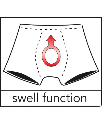 Mens Pants Cock Ring L