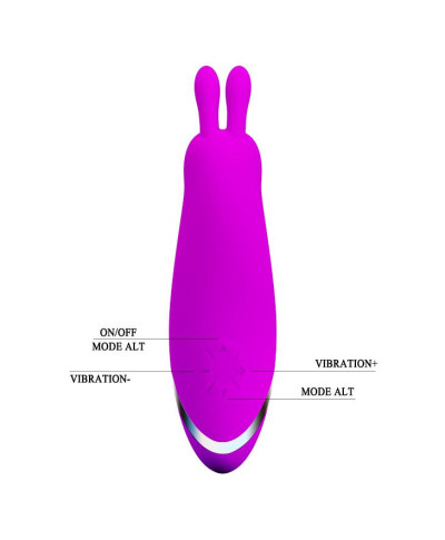 Masażer sex stymulator do łechtaczki 12trybów 12cm