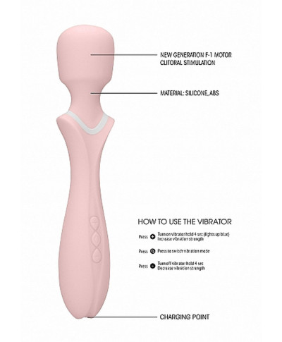 Loveline - Massage Wand - Jiggle - Pink