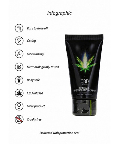 CBD Cannabis Masturbation Cream For Him - 50 ml