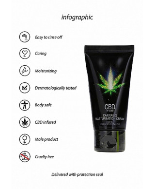 CBD Cannabis Masturbation Cream For Him - 50 ml