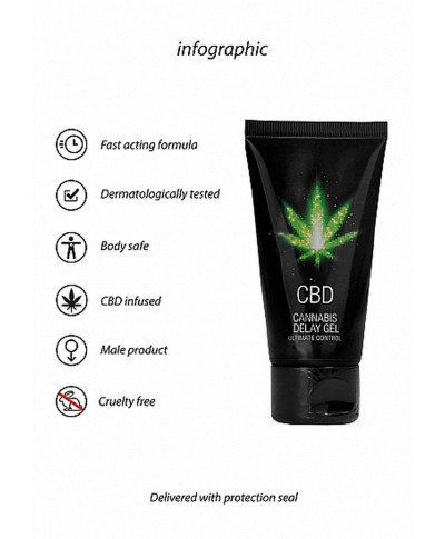 CBD Cannabis Delay Gel - 50 ml