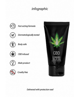 CBD Cannabis Delay Gel - 50 ml