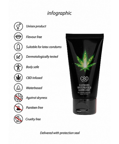 CBD Cannabis Waterbased Lubricant - 50 ml