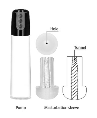 Automatic Cyber Pump with Masturbation Sleeve - Transparent