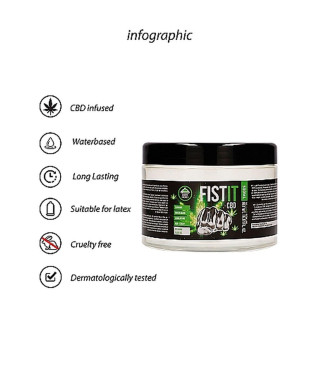 CBD Fist It - 500ml