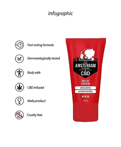 Original CBD from Amsterdam - Delay Cream - 50 ml