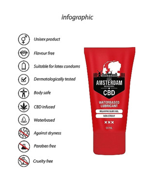 Żel nawilżający lubrykant poślizgowy cbd sex 50 ml