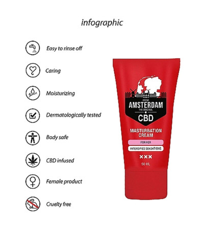 Żel nawilżający lubrykant do masturbacji cbd 50 ml