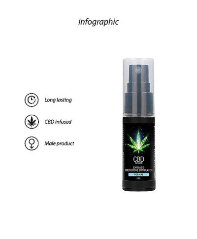 CBD Cannabis Pheromone Stimulator For Him - 15ml