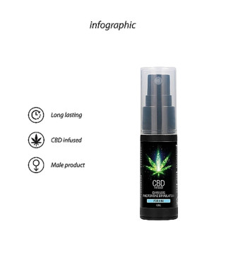 CBD Cannabis Pheromone Stimulator For Him - 15ml