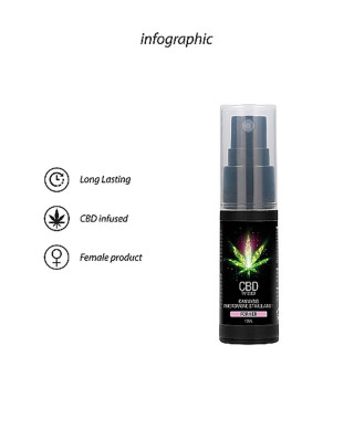 CBD Cannabis Pheromone Stimulator For Her - 15ml