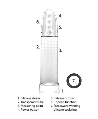 Automatic Rechargeable Luv Pump - Transparent