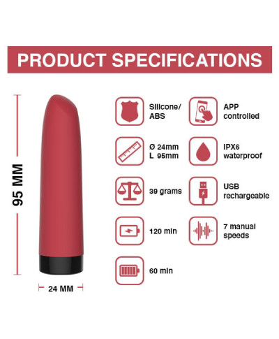 Mini wibrator Awaken App Controlled Mini Vibrator