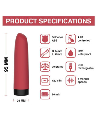 Mini wibrator Awaken App Controlled Mini Vibrator